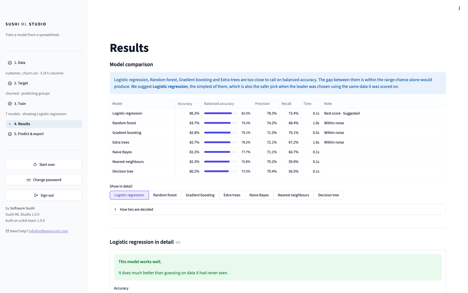 The Results page